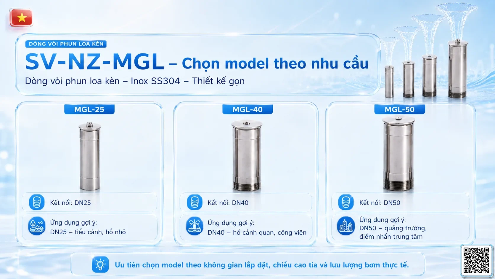 SV-NZ-MGL SV-NZ-MGL Morning Glory Nozzle Thông số kỹ thuật vòi phun, Catalogue vòi phun nước nghệ thuật