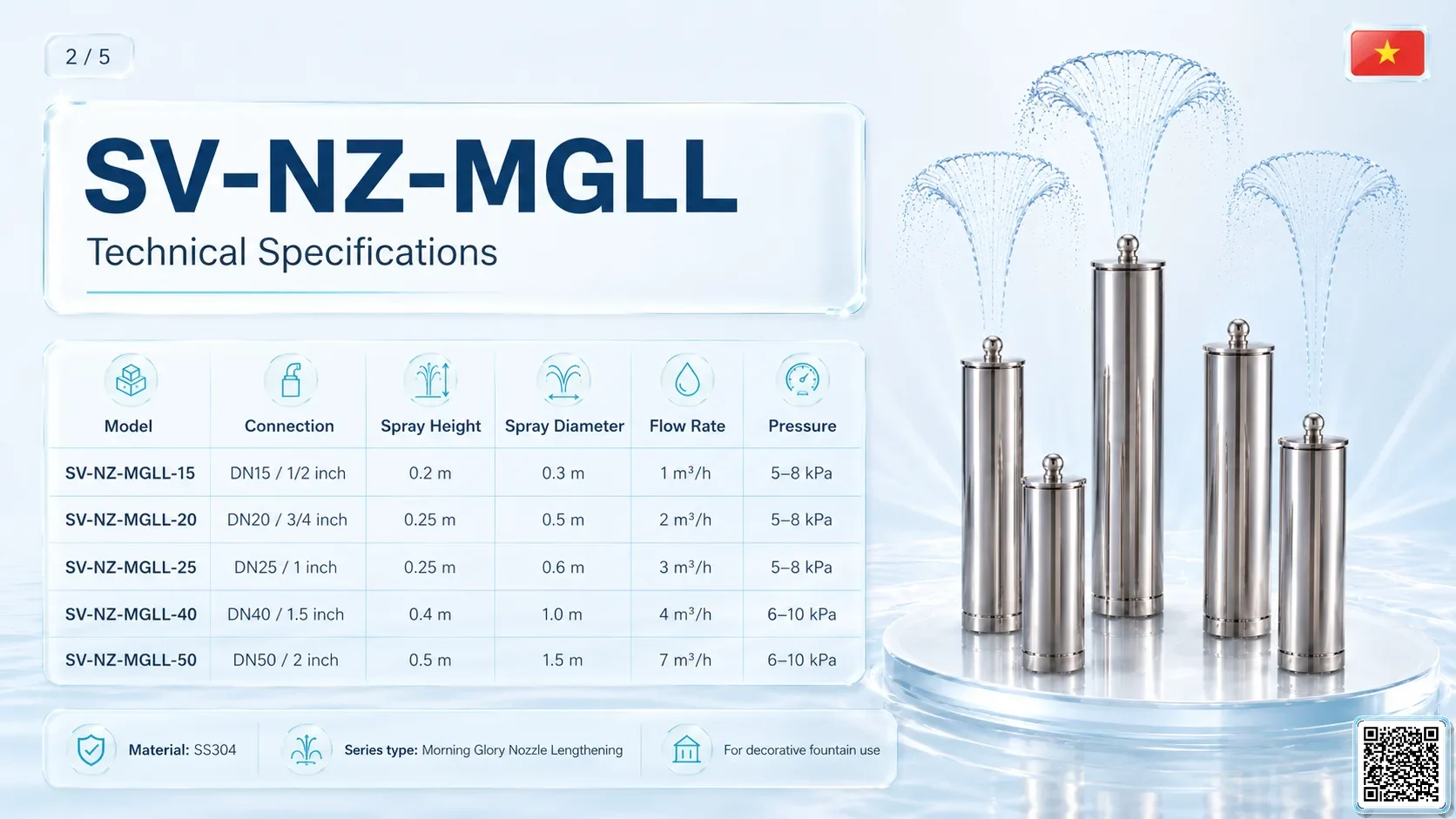 SV-NZ-MGLL SV-NZ-MGLL Morning Glory Nozzle Lengthening Catalogue Nozzle - fountain nozzle - fountain equipments