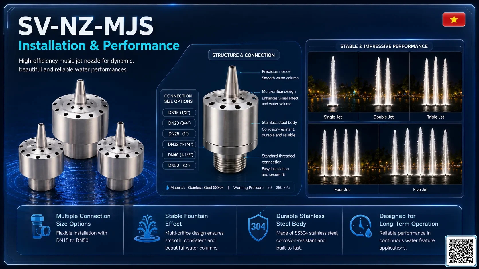 SV-NZ-MJS SV-NZ-MJS Multi-Jet Style Nozzle Catalogue Nozzle - fountain nozzle - fountain equipments