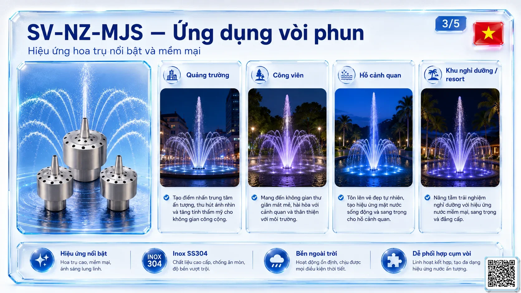 SV-NZ-MJS SV-NZ-MJS Multi-Jet Style Nozzle Thông số kỹ thuật vòi phun, Catalogue vòi phun nước nghệ thuật