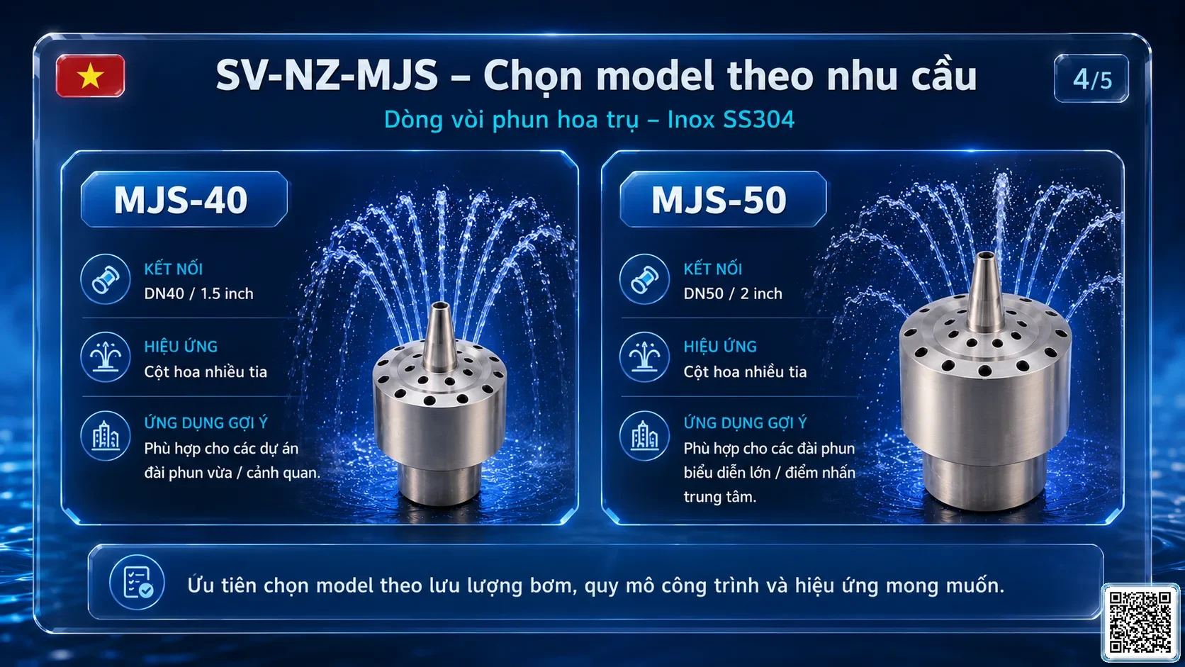 SV-NZ-MJS SV-NZ-MJS Multi-Jet Style Nozzle Thông số kỹ thuật vòi phun, Catalogue vòi phun nước nghệ thuật