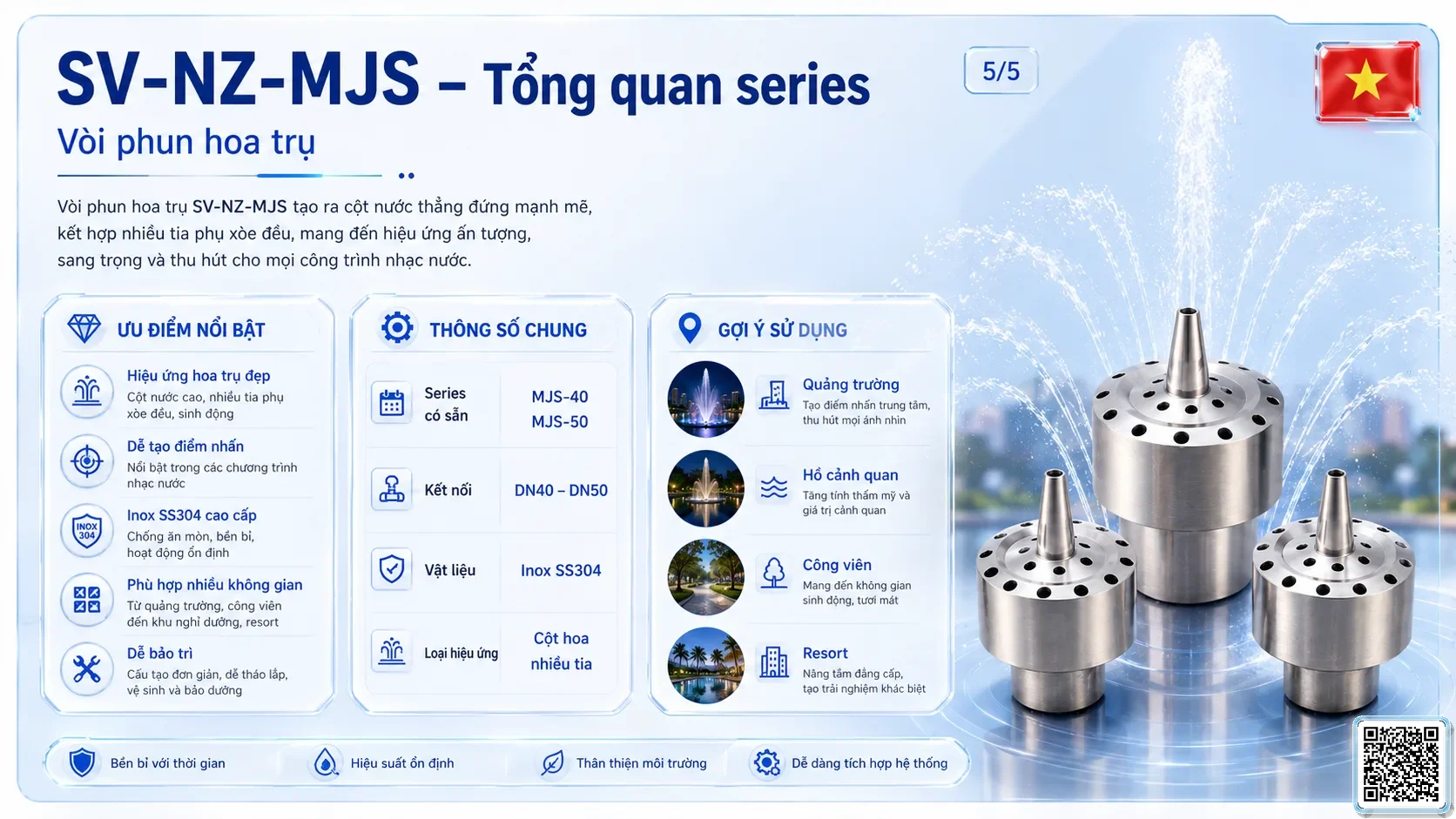 SV-NZ-MJS SV-NZ-MJS Multi-Jet Style Nozzle Thông số kỹ thuật vòi phun, Catalogue vòi phun nước nghệ thuật
