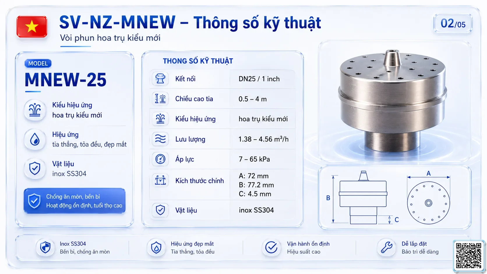 SV-NZ-MNEW SV-NZ-MNEW Multi-New Style Nozzle Thông số kỹ thuật vòi phun, Catalogue vòi phun nước nghệ thuật