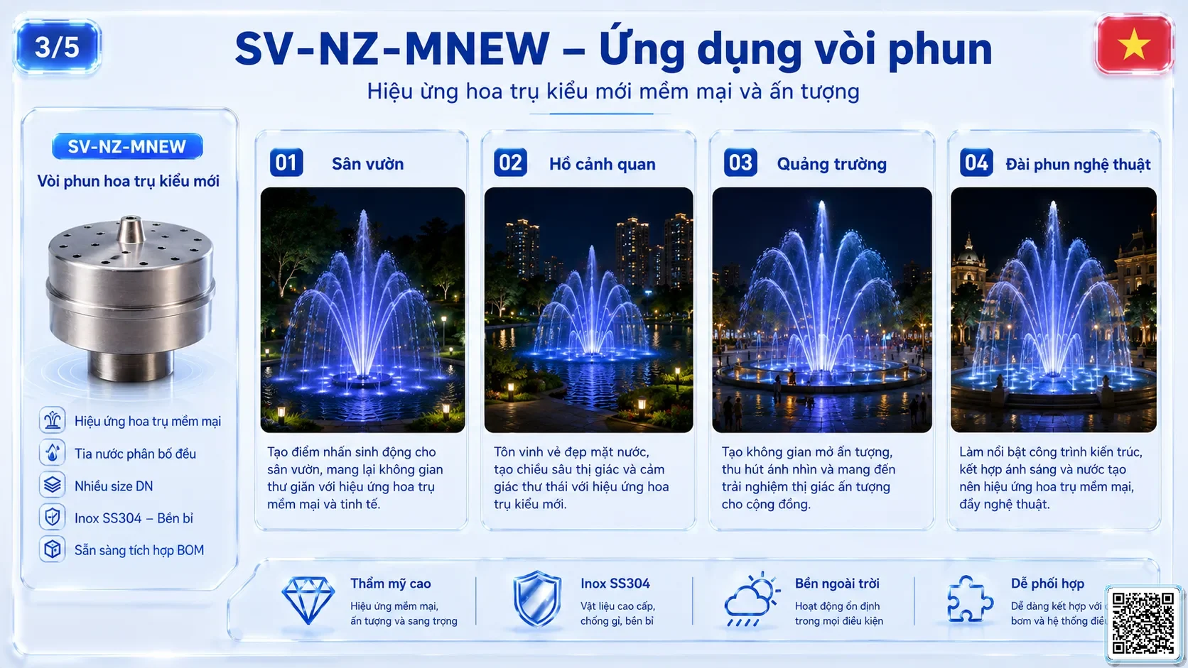 SV-NZ-MNEW SV-NZ-MNEW Multi-New Style Nozzle Thông số kỹ thuật vòi phun, Catalogue vòi phun nước nghệ thuật