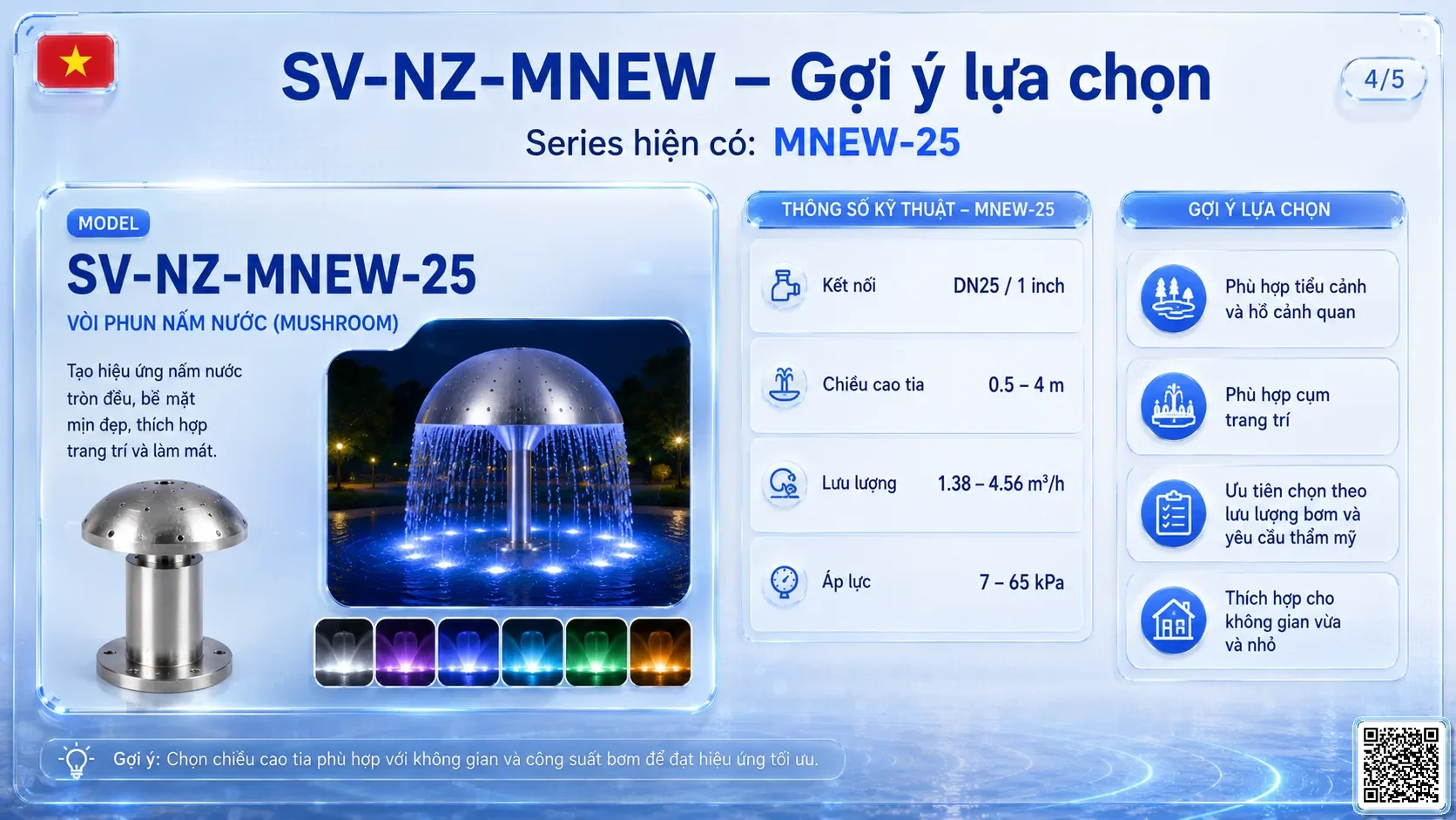 SV-NZ-MNEW SV-NZ-MNEW Multi-New Style Nozzle Thông số kỹ thuật vòi phun, Catalogue vòi phun nước nghệ thuật