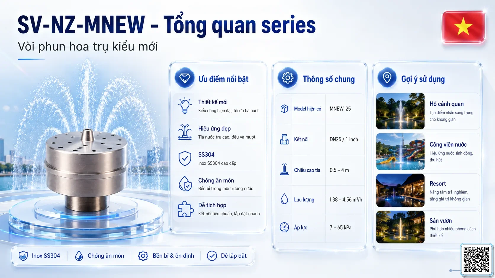 SV-NZ-MNEW SV-NZ-MNEW Multi-New Style Nozzle Thông số kỹ thuật vòi phun, Catalogue vòi phun nước nghệ thuật