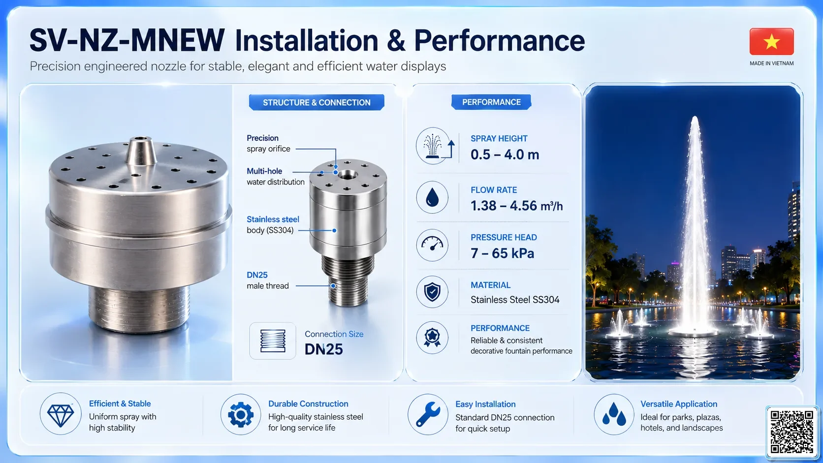 SV-NZ-MNEW SV-NZ-MNEW Multi-New Style Nozzle Catalogue Nozzle - fountain nozzle - fountain equipments