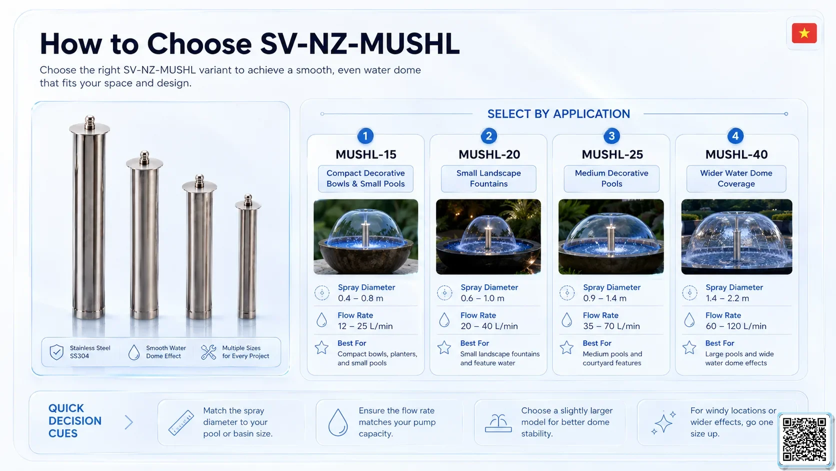SV-NZ-MUSHL SV-NZ-MUSHL Mushroom Nozzle Lengthening Catalogue Nozzle - fountain nozzle - fountain equipments