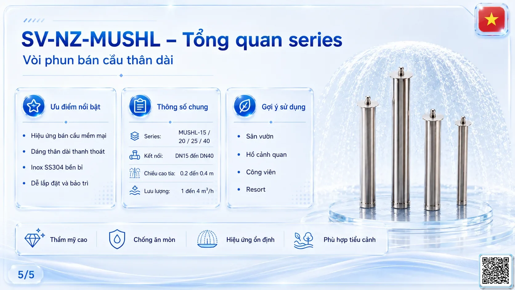 SV-NZ-MUSHL SV-NZ-MUSHL Mushroom Nozzle Lengthening Thông số kỹ thuật vòi phun, Catalogue vòi phun nước nghệ thuật