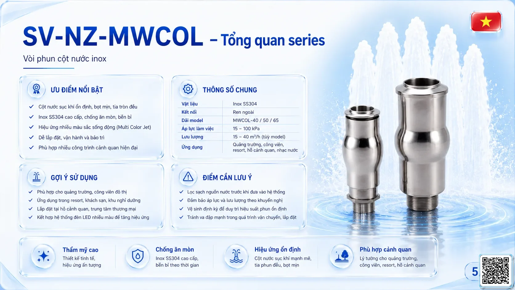 SV-NZ-MWCOL SV-NZ-MWCOL Stainless Steel Water Column Nozzle Thông số kỹ thuật vòi phun, Catalogue vòi phun nước nghệ thuật
