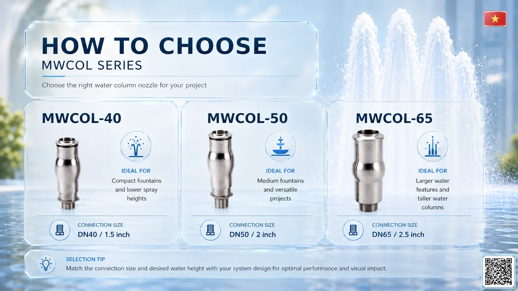 SV-NZ-PHX SV-NZ-PHX Phoenix Tail Nozzle Catalogue Nozzle - fountain nozzle - fountain equipments