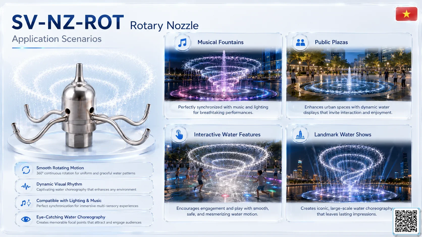 SV-NZ-ROT SV-NZ-ROT Rotary Nozzle Catalogue Nozzle - fountain nozzle - fountain equipments