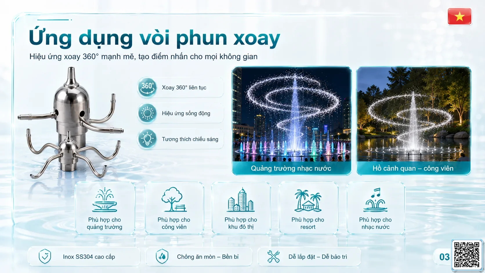 SV-NZ-ROT SV-NZ-ROT Rotary Nozzle Thông số kỹ thuật vòi phun, Catalogue vòi phun nước nghệ thuật