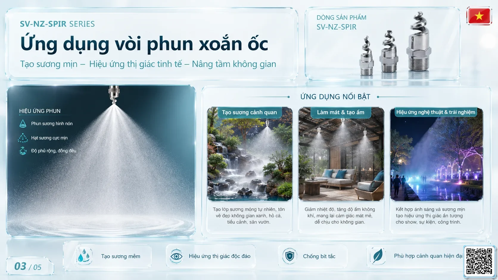 SV-NZ-SPIR SV-NZ-SPIR Spiral Nozzle Thông số kỹ thuật vòi phun, Catalogue vòi phun nước nghệ thuật