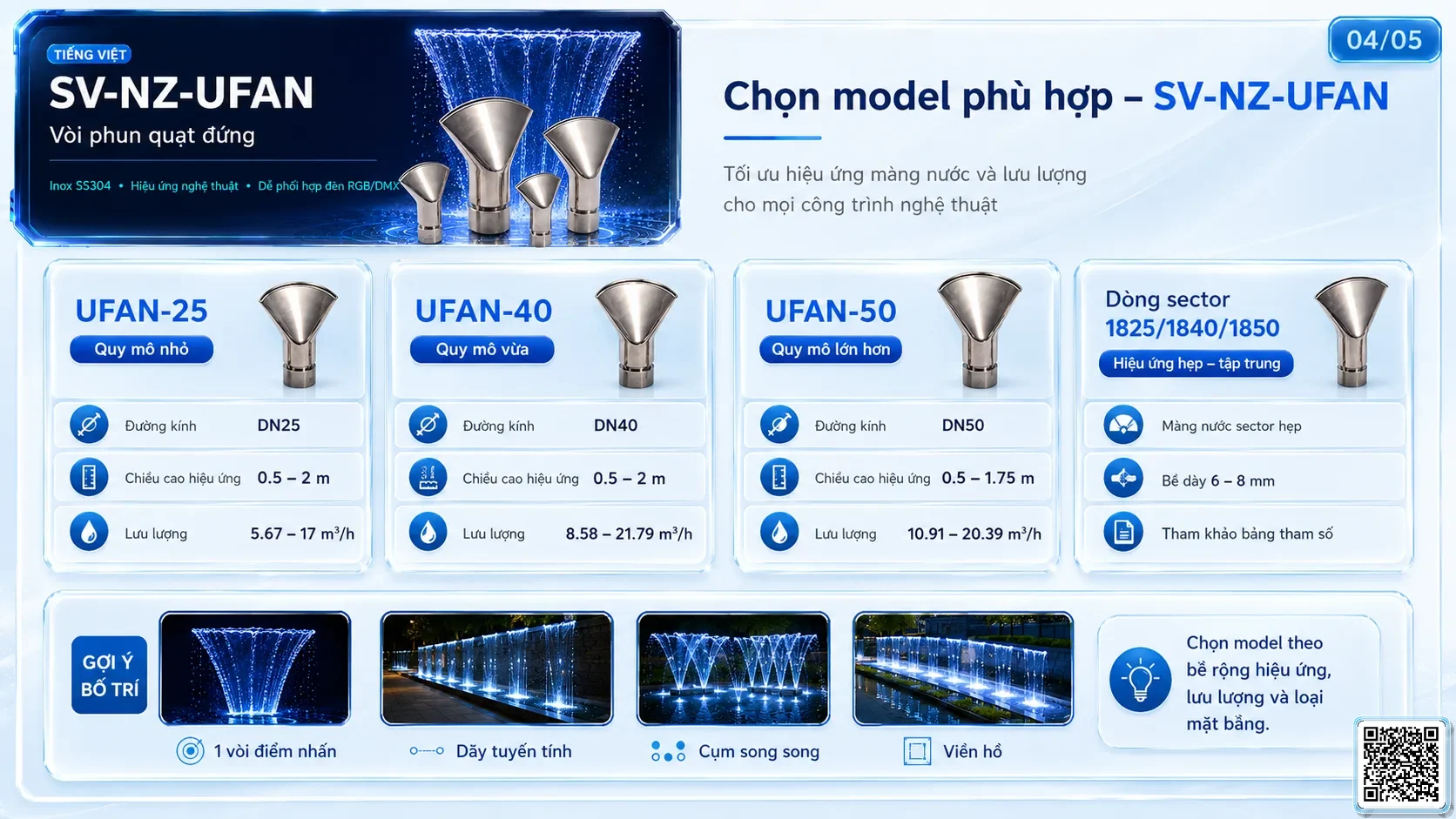 SV-NZ-UFAN SV-NZ-UFAN Upright Fan-Shaped Nozzle Thông số kỹ thuật vòi phun, Catalogue vòi phun nước nghệ thuật