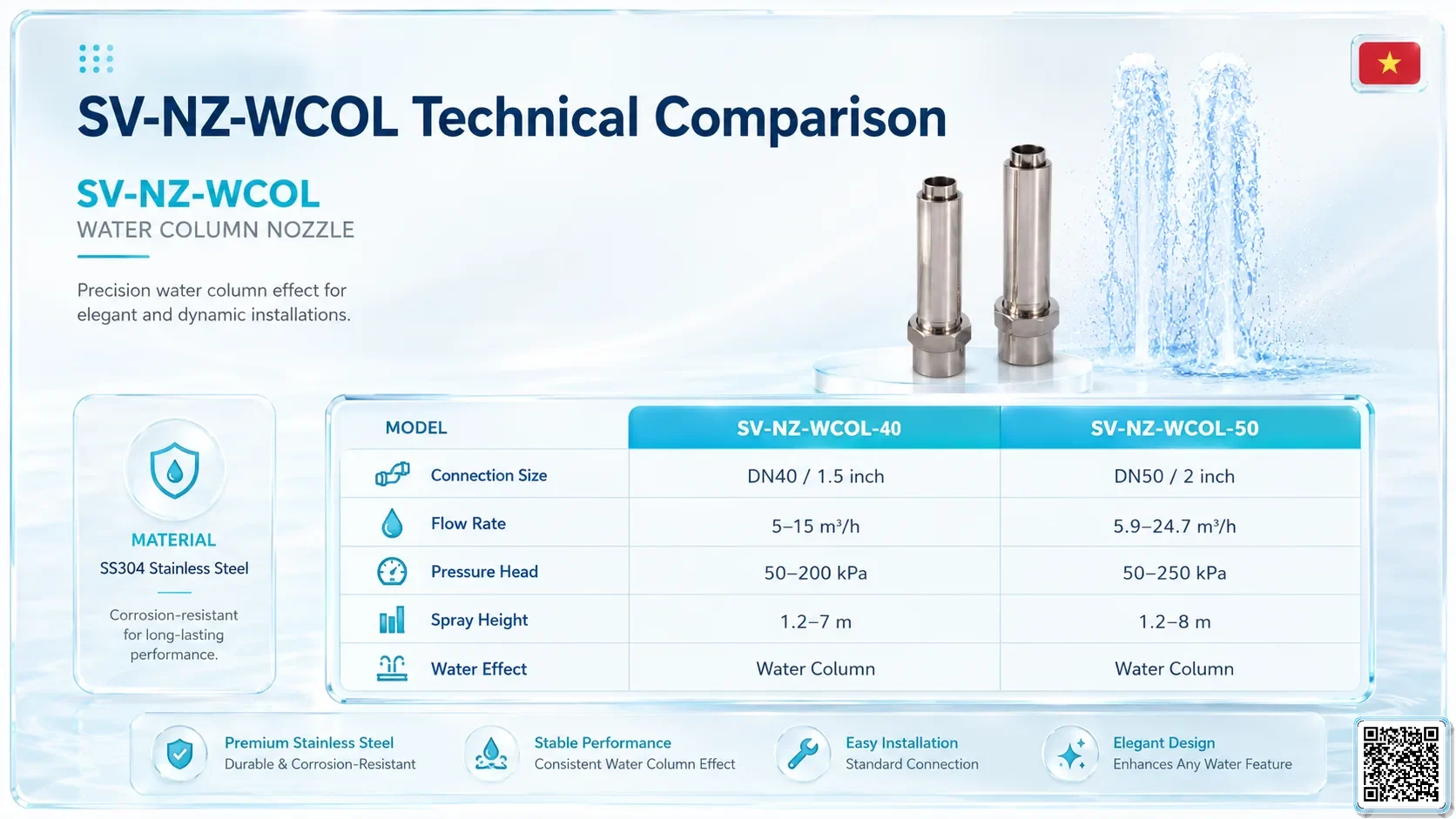 SV-NZ-WCOL SV-NZ-WCOL Water Column Nozzle Catalogue Nozzle - fountain nozzle - fountain equipments