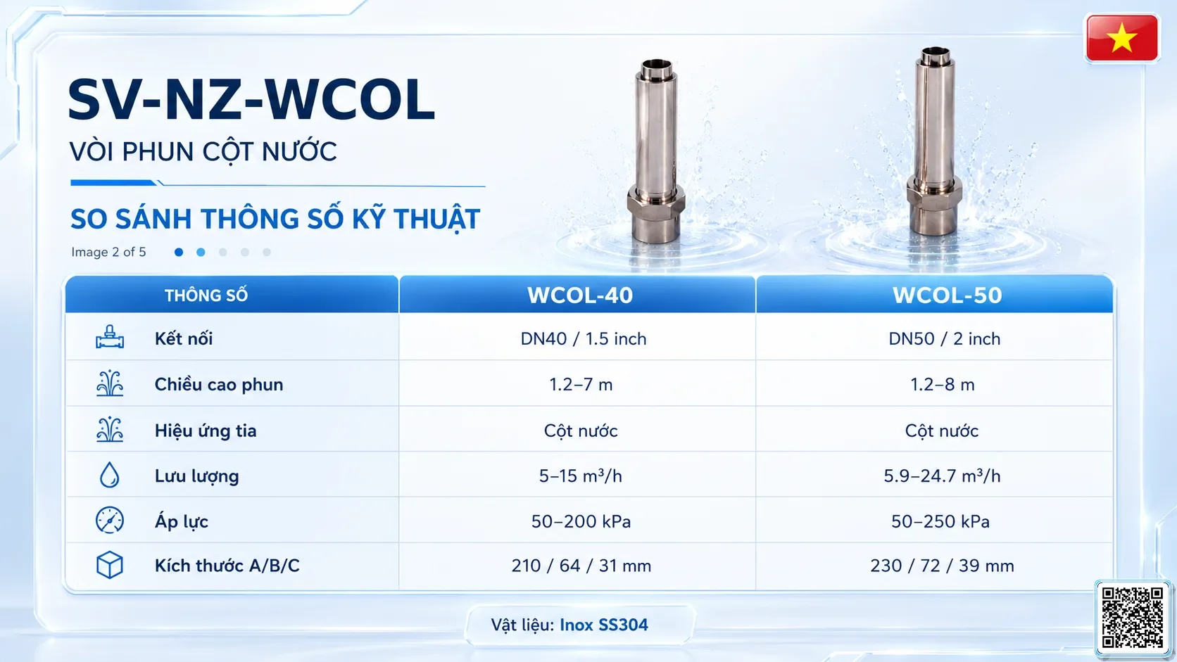 SV-NZ-WCOL SV-NZ-WCOL Water Column Nozzle Thông số kỹ thuật vòi phun, Catalogue vòi phun nước nghệ thuật