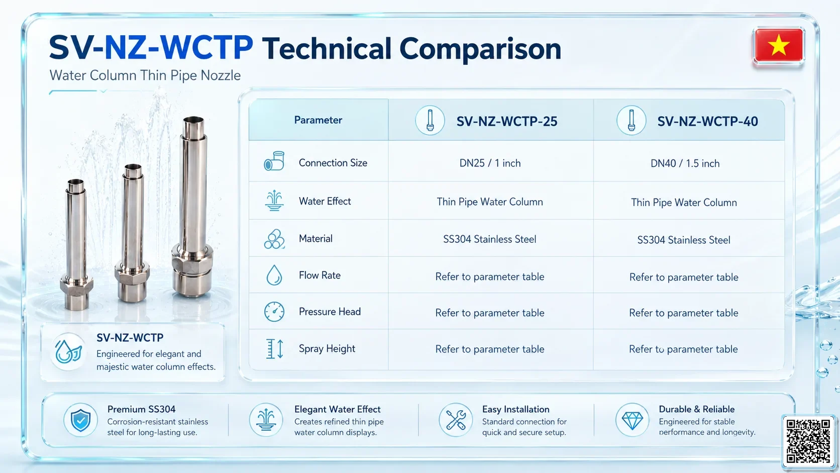 SV-NZ-WCTP SV-NZ-WCTP Water Column Thin Pipe Nozzle Catalogue Nozzle - fountain nozzle - fountain equipments