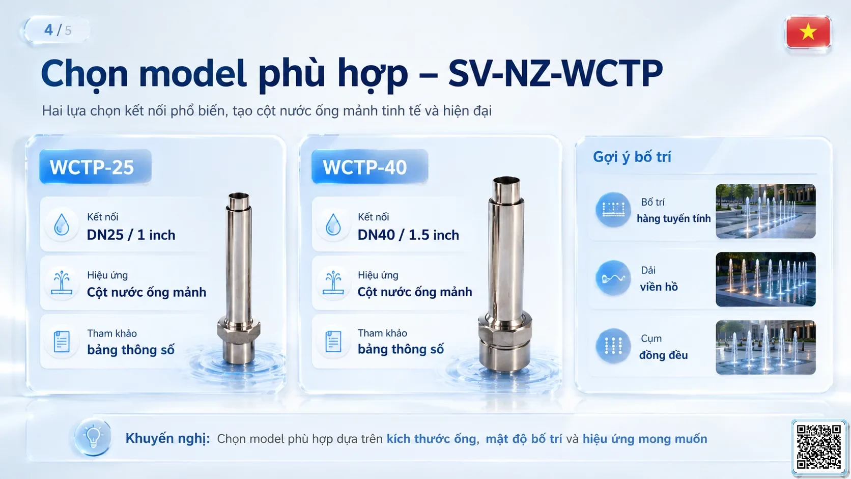 SV-NZ-WCTP SV-NZ-WCTP Water Column Thin Pipe Nozzle Thông số kỹ thuật vòi phun, Catalogue vòi phun nước nghệ thuật