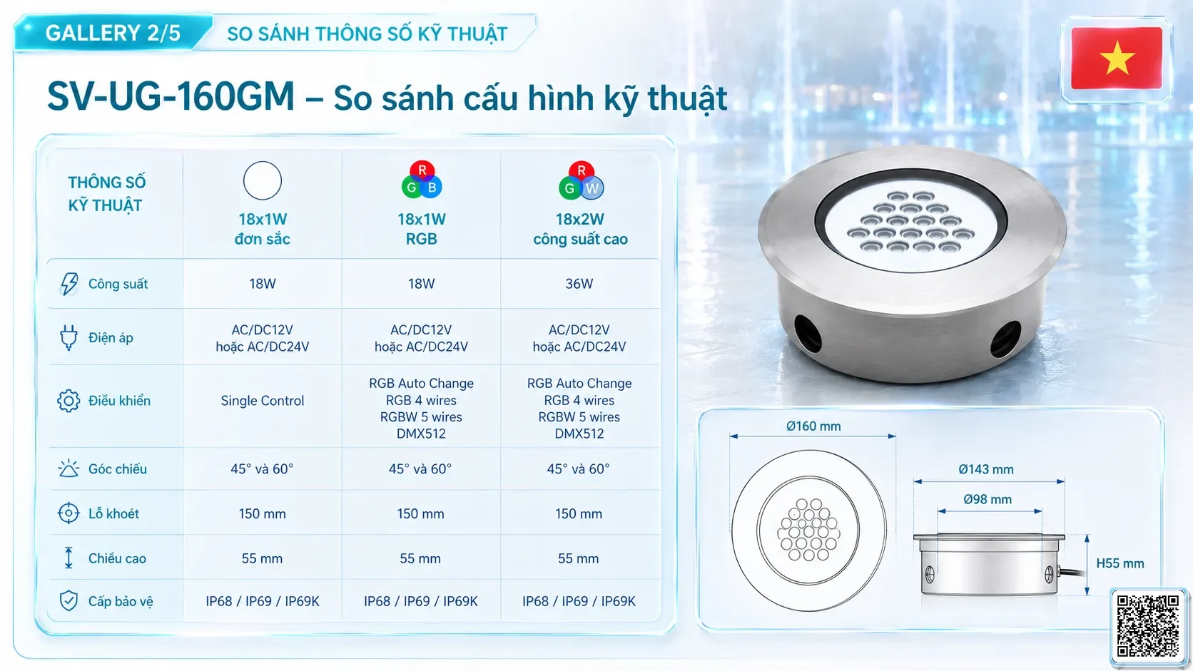 SV-UG-160GM SV-UG-160GM Stainless Steel LED Underground Light thông số kỹ thuật thiết bị đèn âm nước cho đài phun nước, nhạc nước nghệ thuật