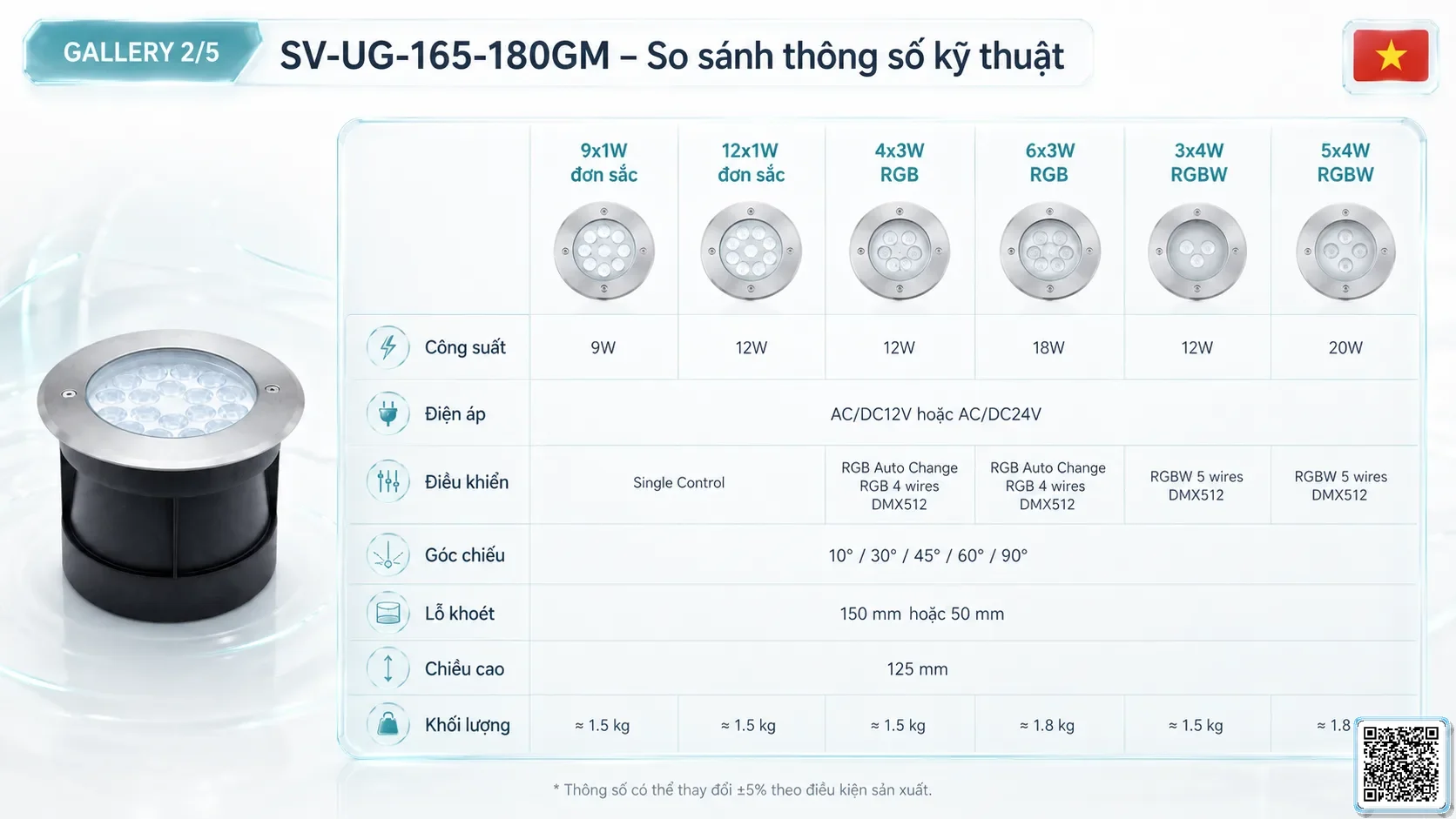SV-UG-165-180GM SV-UG-165-180GM Stainless Steel LED Underground Light thông số kỹ thuật thiết bị đèn âm nước cho đài phun nước, nhạc nước nghệ thuật