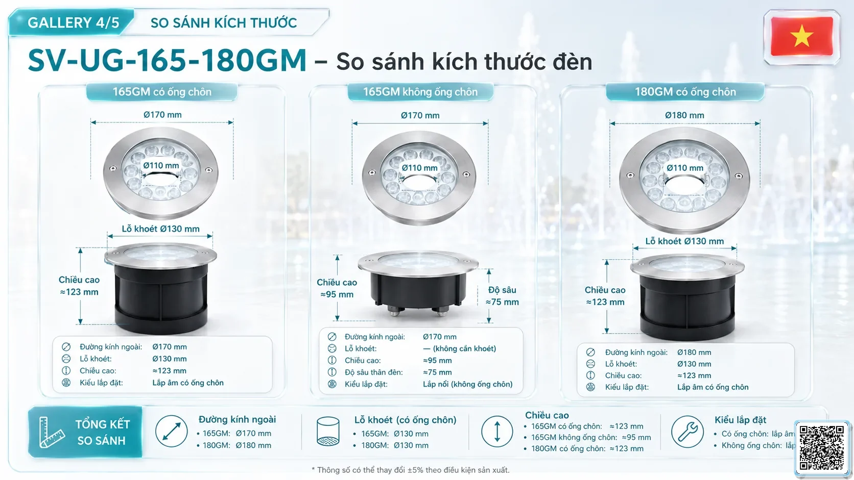 SV-UG-165-180GM SV-UG-165-180GM Stainless Steel LED Underground Light thông số kỹ thuật thiết bị đèn âm nước cho đài phun nước, nhạc nước nghệ thuật