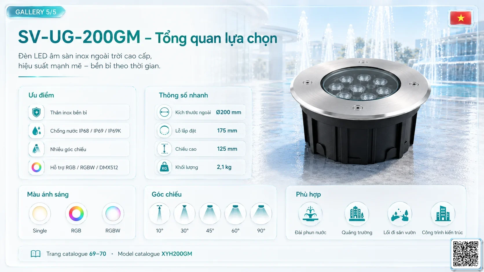 SV-UG-200GM SV-UG-200GM Stainless Steel LED Underground Light thông số kỹ thuật thiết bị đèn âm nước cho đài phun nước, nhạc nước nghệ thuật