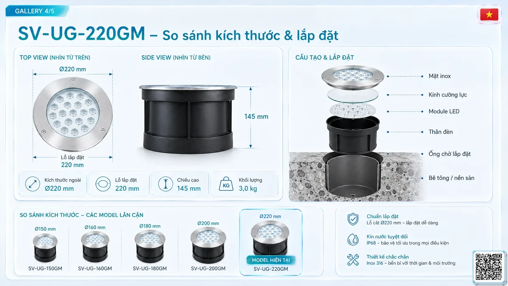 SV-UG-220GM SV-UG-220GM Stainless Steel LED Underground Light thông số kỹ thuật thiết bị đèn âm nước cho đài phun nước, nhạc nước nghệ thuật