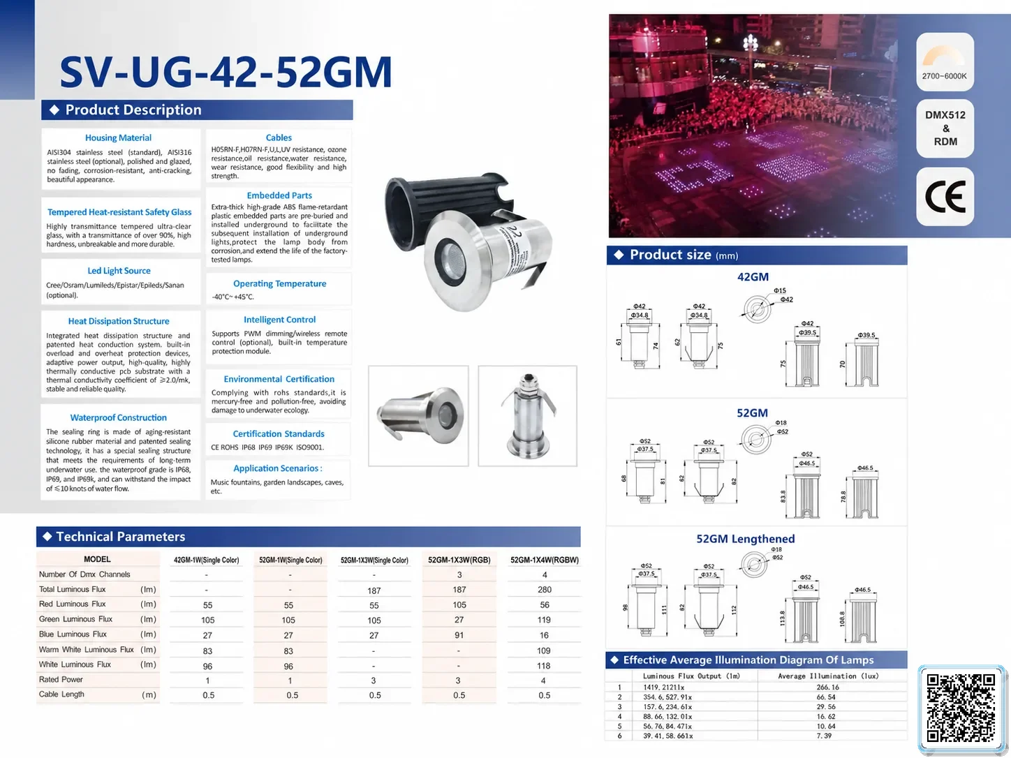 SV-UG-42-52GM Gallery URLs SmartVision water show equipment