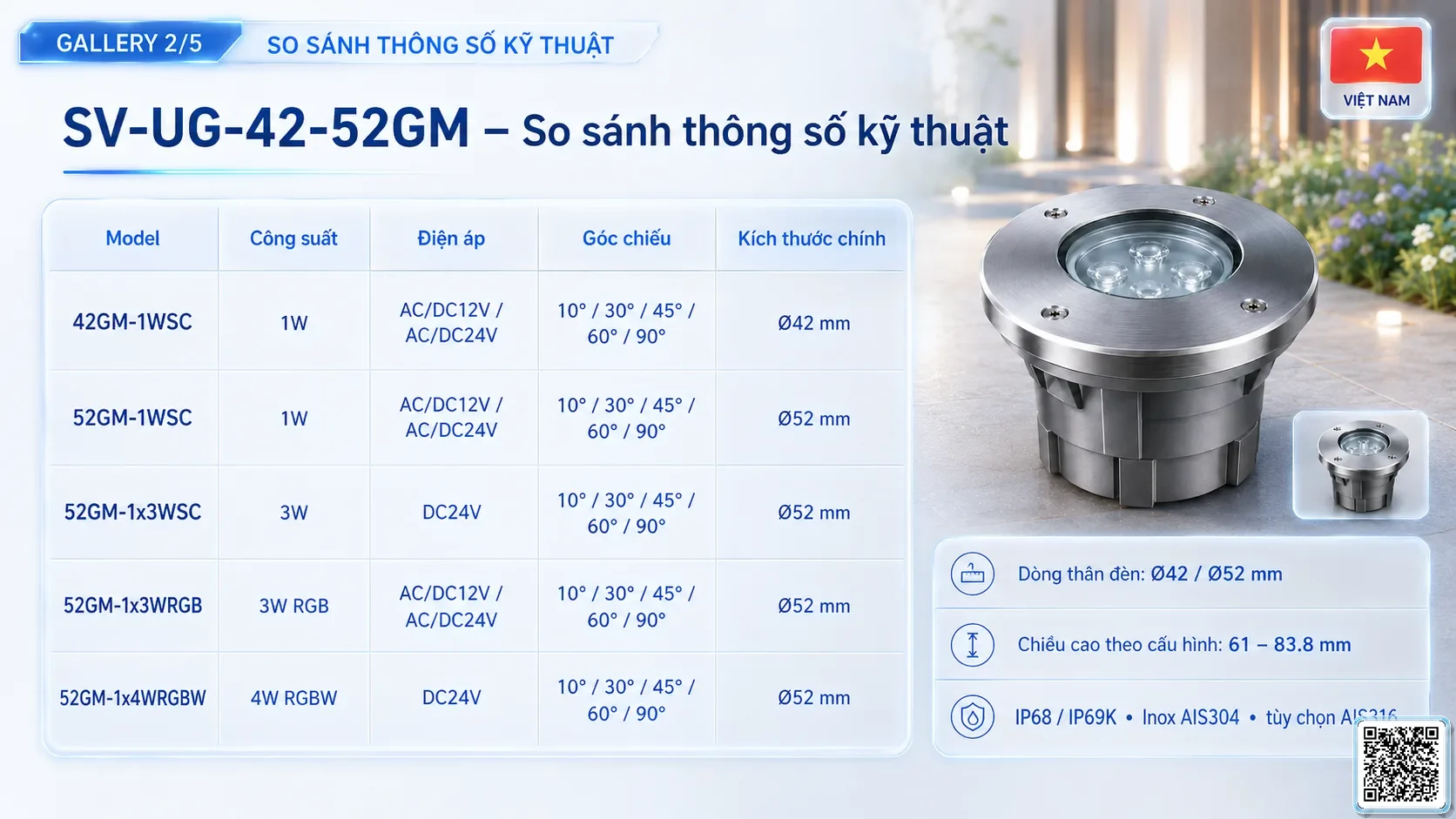 SV-UG-42-52GM SV-UG-42-52GM Stainless Steel LED Underground Light thông số kỹ thuật thiết bị đèn âm nước cho đài phun nước, nhạc nước nghệ thuật