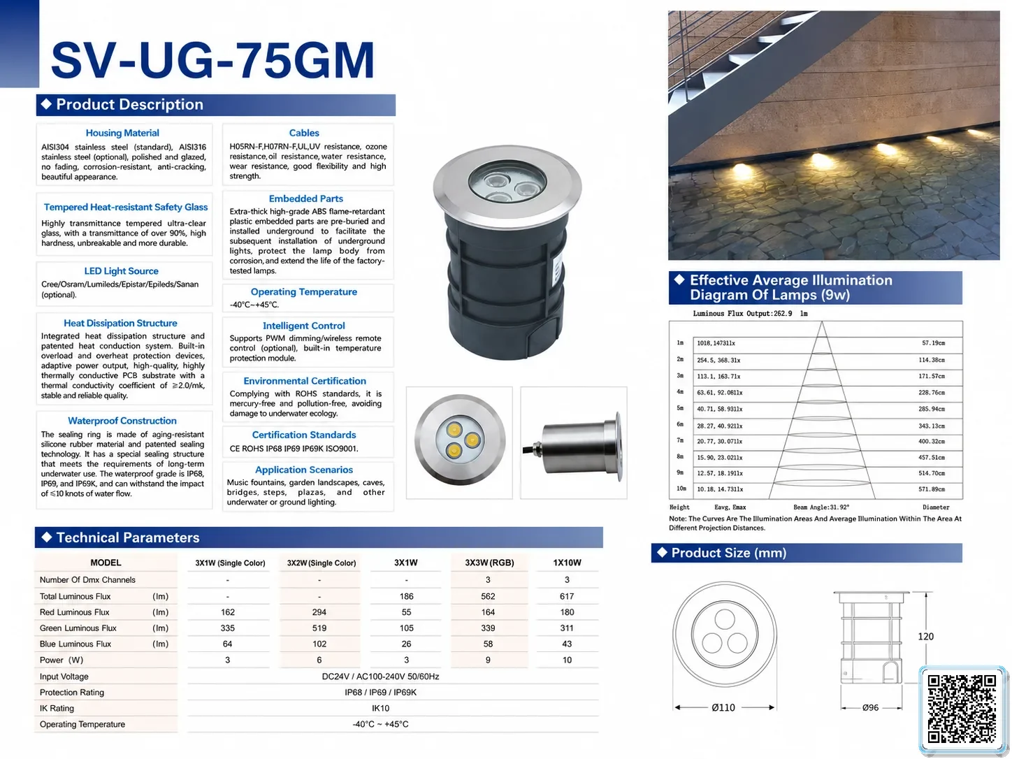 SV-UG-75GM Gallery URLs SmartVision water show equipment