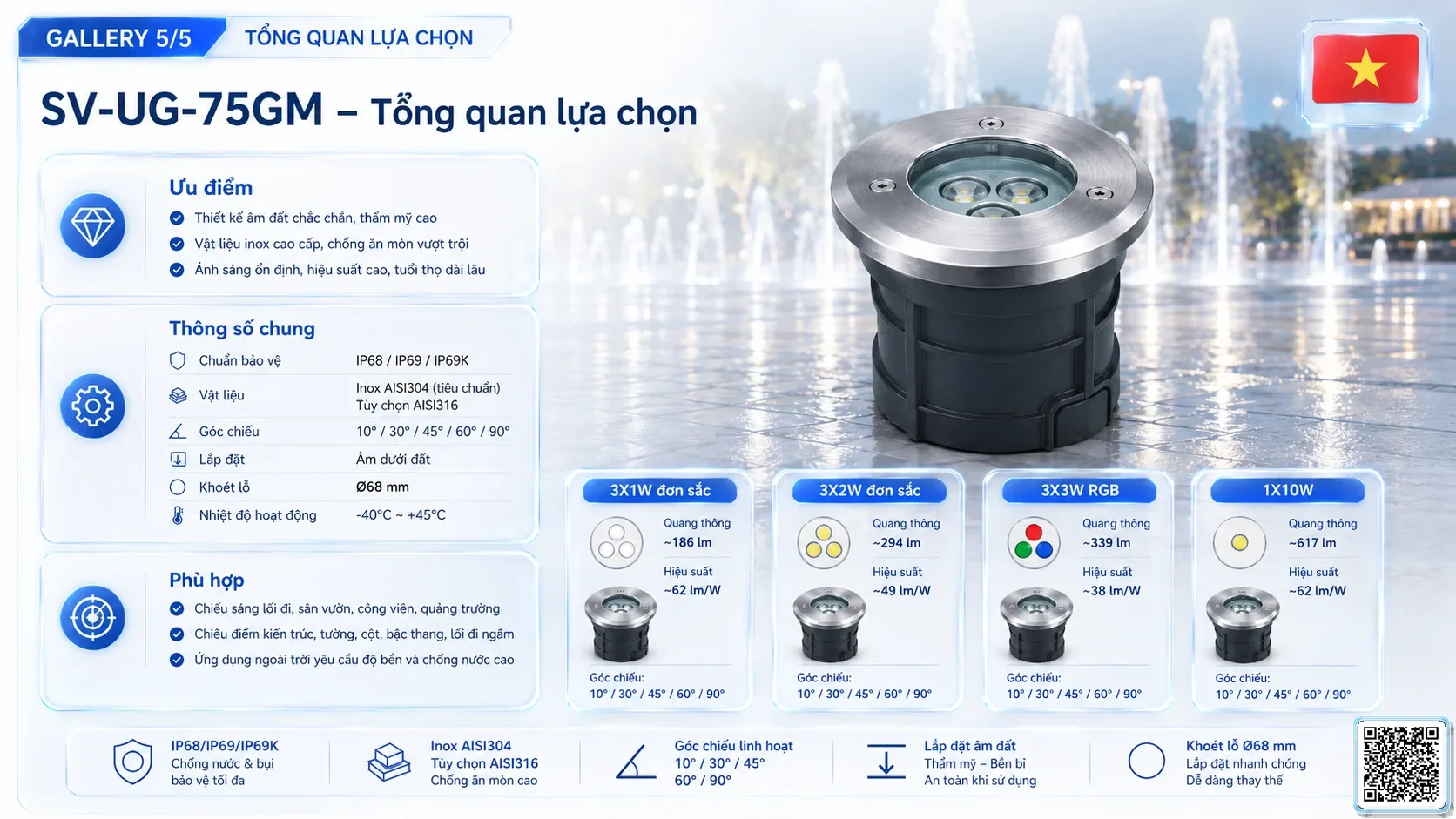 SV-UG-75GM SV-UG-75GM Stainless Steel LED Underground Light thông số kỹ thuật thiết bị đèn âm nước cho đài phun nước, nhạc nước nghệ thuật