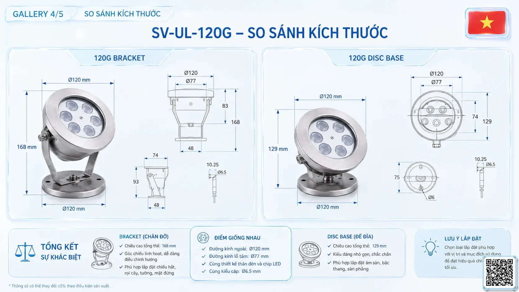 SV-UL-120G SV-UL-120G Underwater LED Spotlight thông số kỹ thuật thiết bị đèn âm nước cho đài phun nước, nhạc nước nghệ thuật