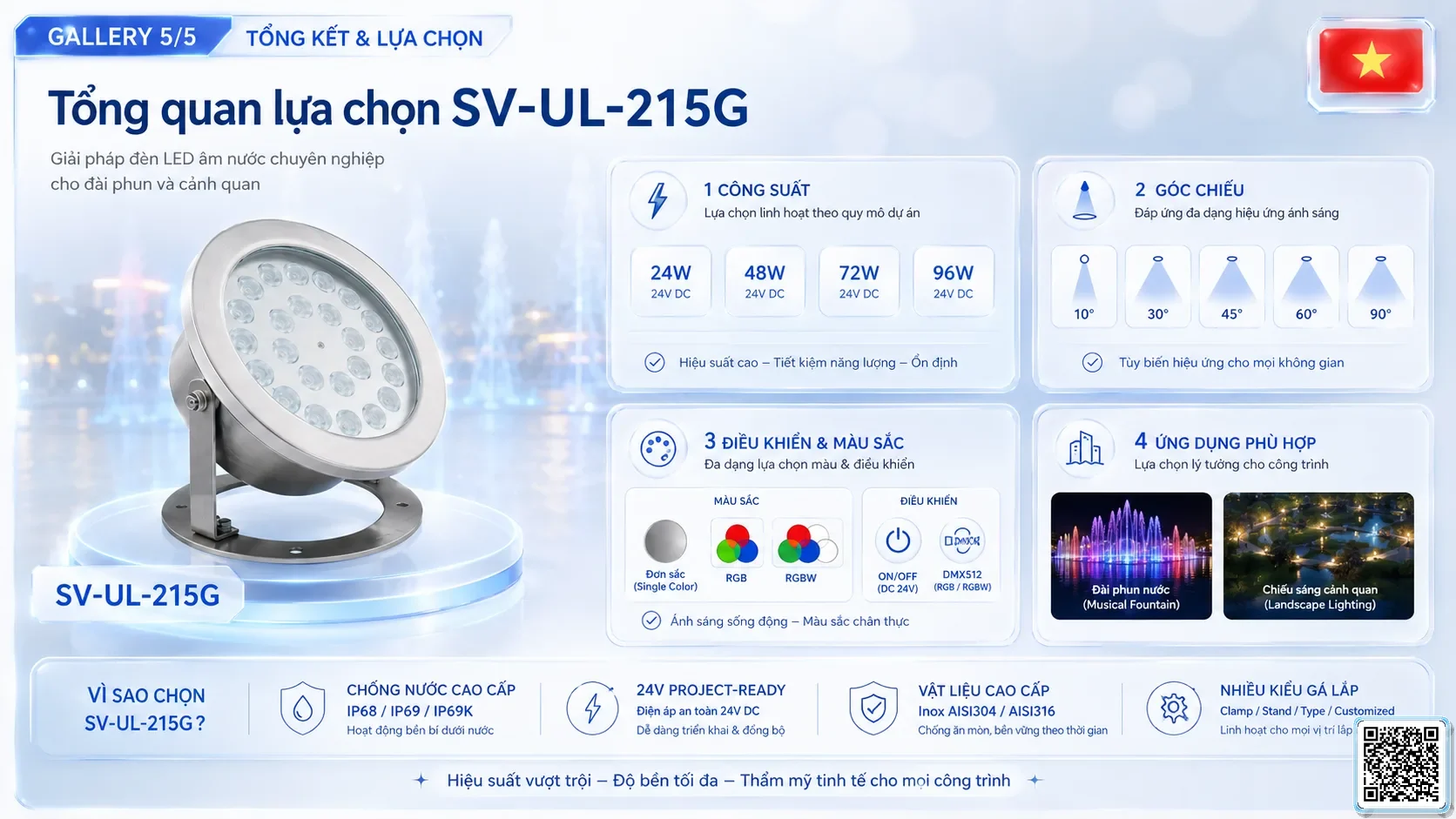 SV-UL-215G SV-UL-215G Underwater LED Spotlight thông số kỹ thuật thiết bị đèn âm nước cho đài phun nước, nhạc nước nghệ thuật