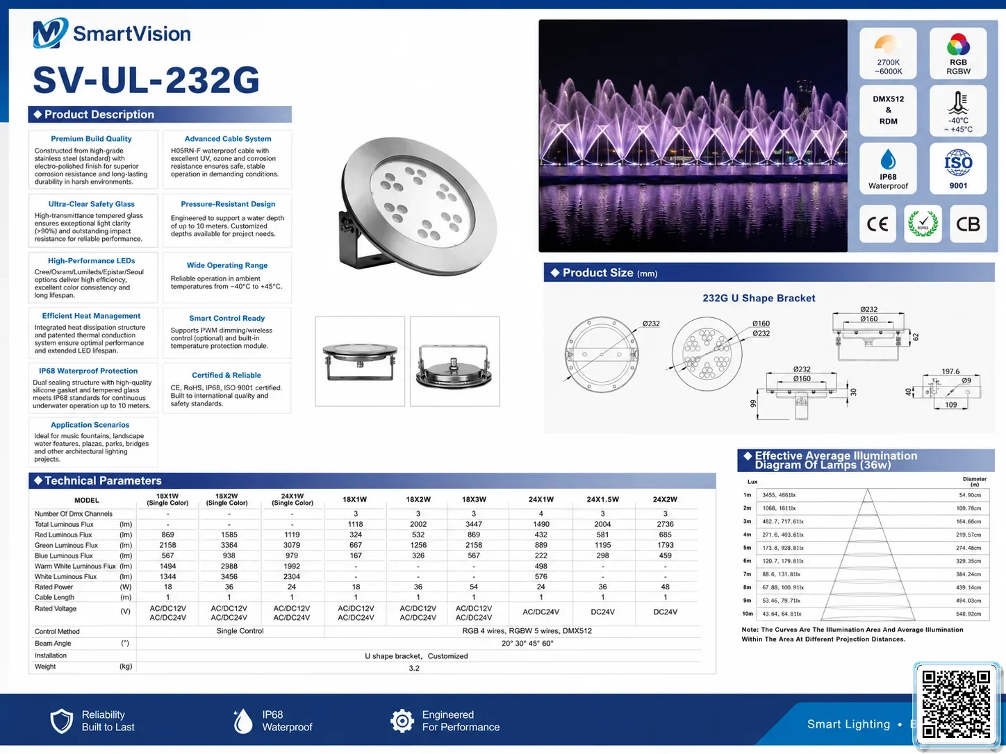 SV-UL-232G Gallery URLs SmartVision water show equipment