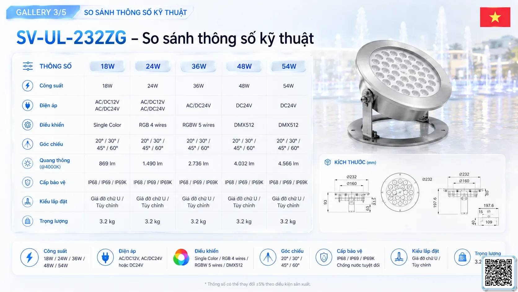 SV-UL-232ZG SV-UL-232ZG Underwater LED Spotlight thông số kỹ thuật thiết bị đèn âm nước cho đài phun nước, nhạc nước nghệ thuật
