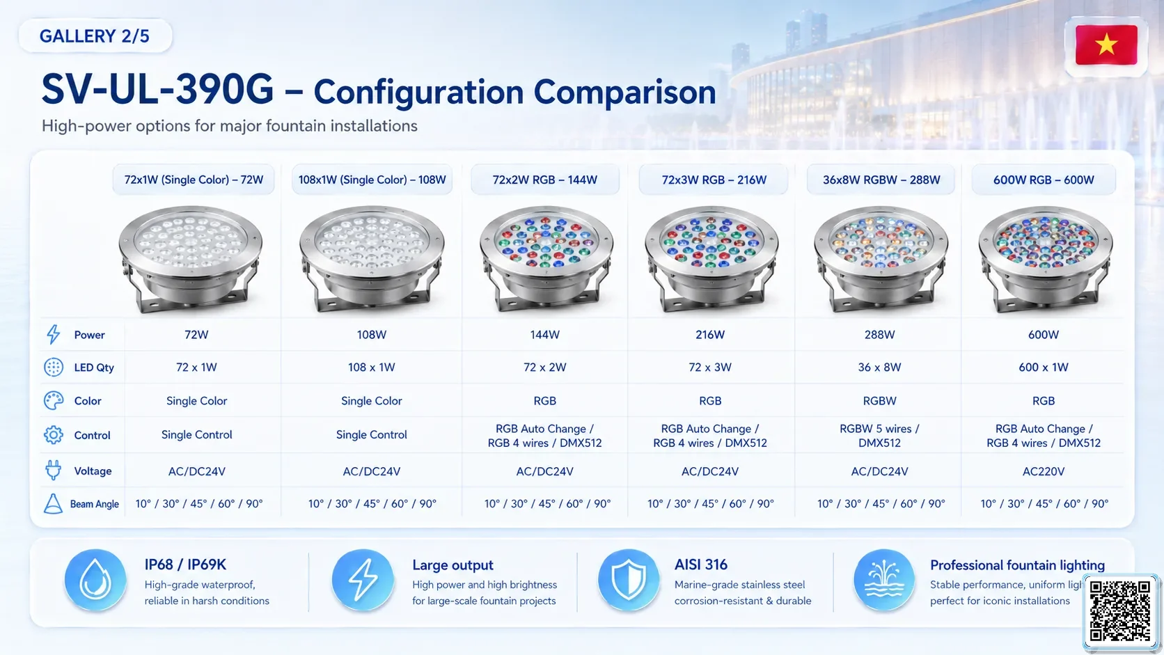 SV-UL-390G SV-UL-390G Underwater LED Spotlight Underwater Light catalogue, fountain lights