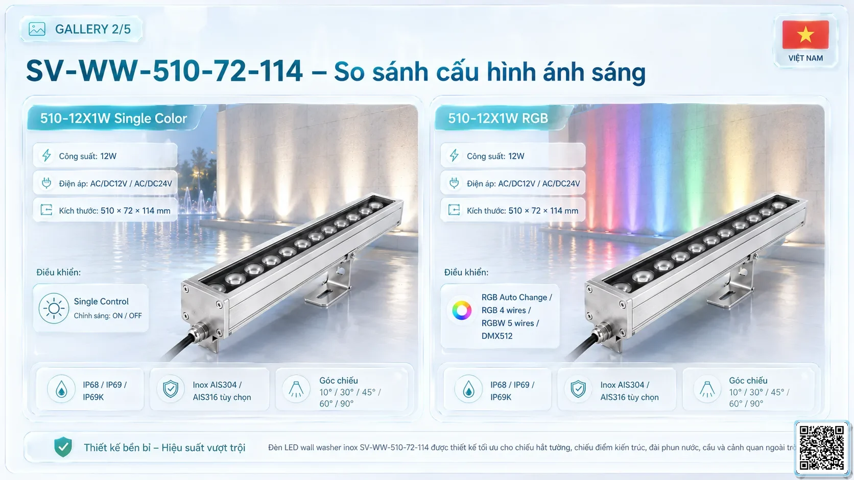 SV-WW-510-72-114 SV-WW-510-72-114 IP68 Stainless Steel LED Wall Washer Light thông số kỹ thuật thiết bị đèn âm nước cho đài phun nước, nhạc nước nghệ