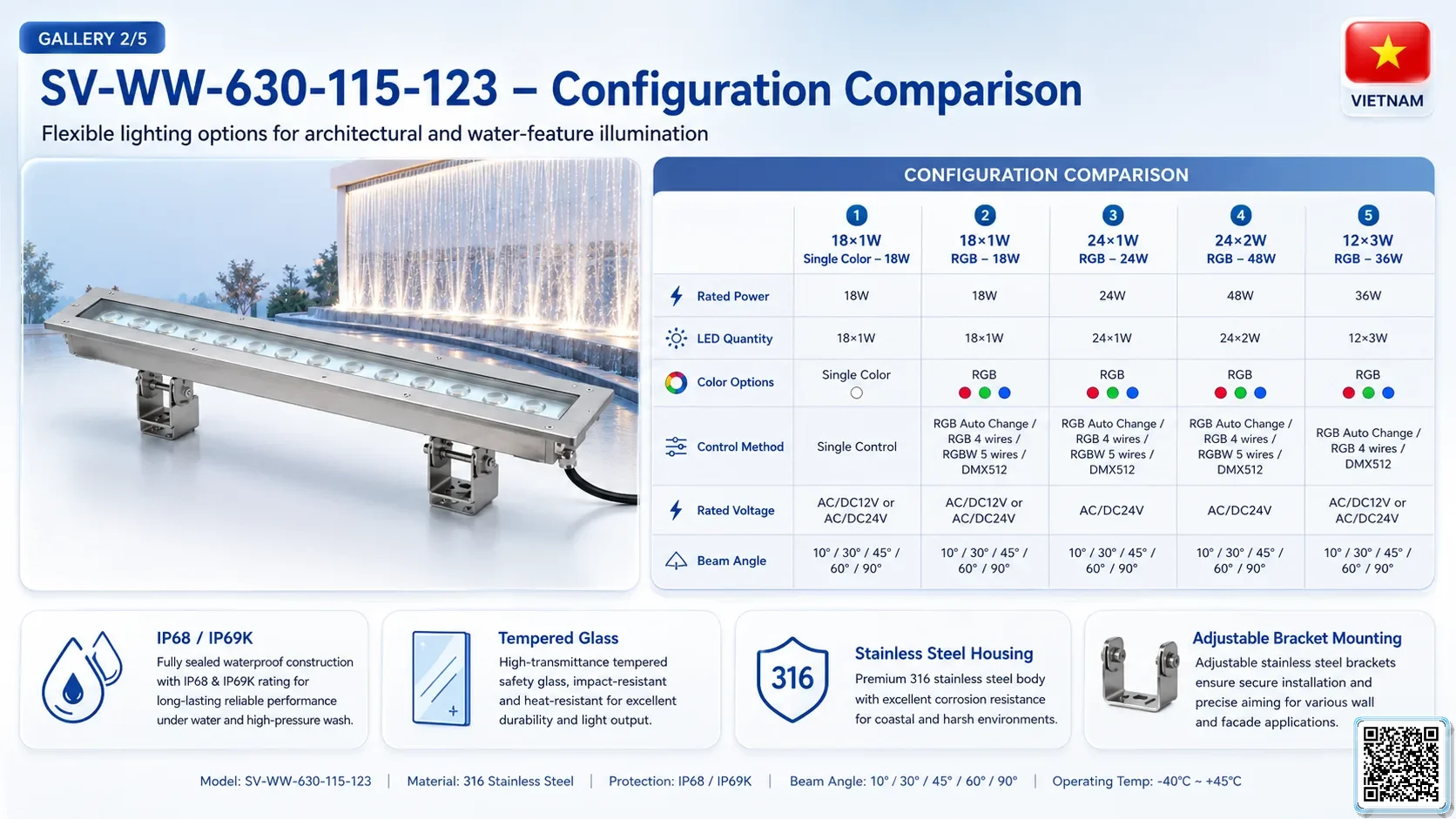 SV-WW-630-115-123 SV-WW-630-115-123 IP68 Stainless Steel LED Wall Washer Light Underwater Light catalogue, fountain lights
