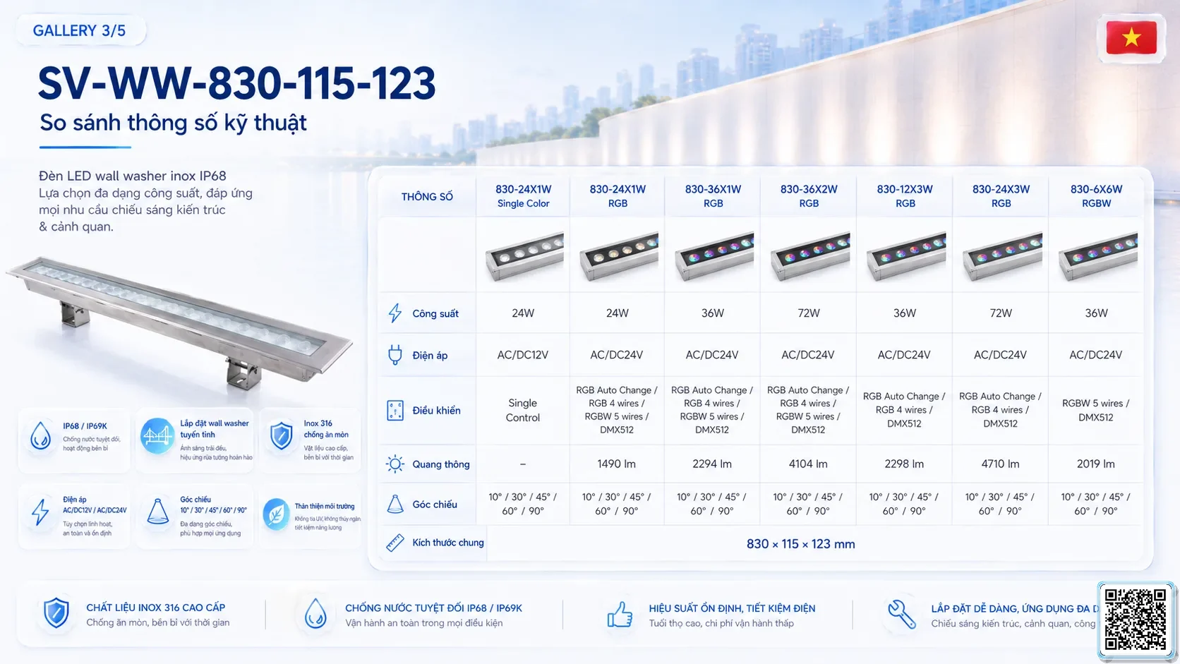 SV-WW-987-72-114 SV-WW-987-72-114 IP68 Stainless Steel LED Wall Washer Light thông số kỹ thuật thiết bị đèn âm nước cho đài phun nước, nhạc nước nghệ