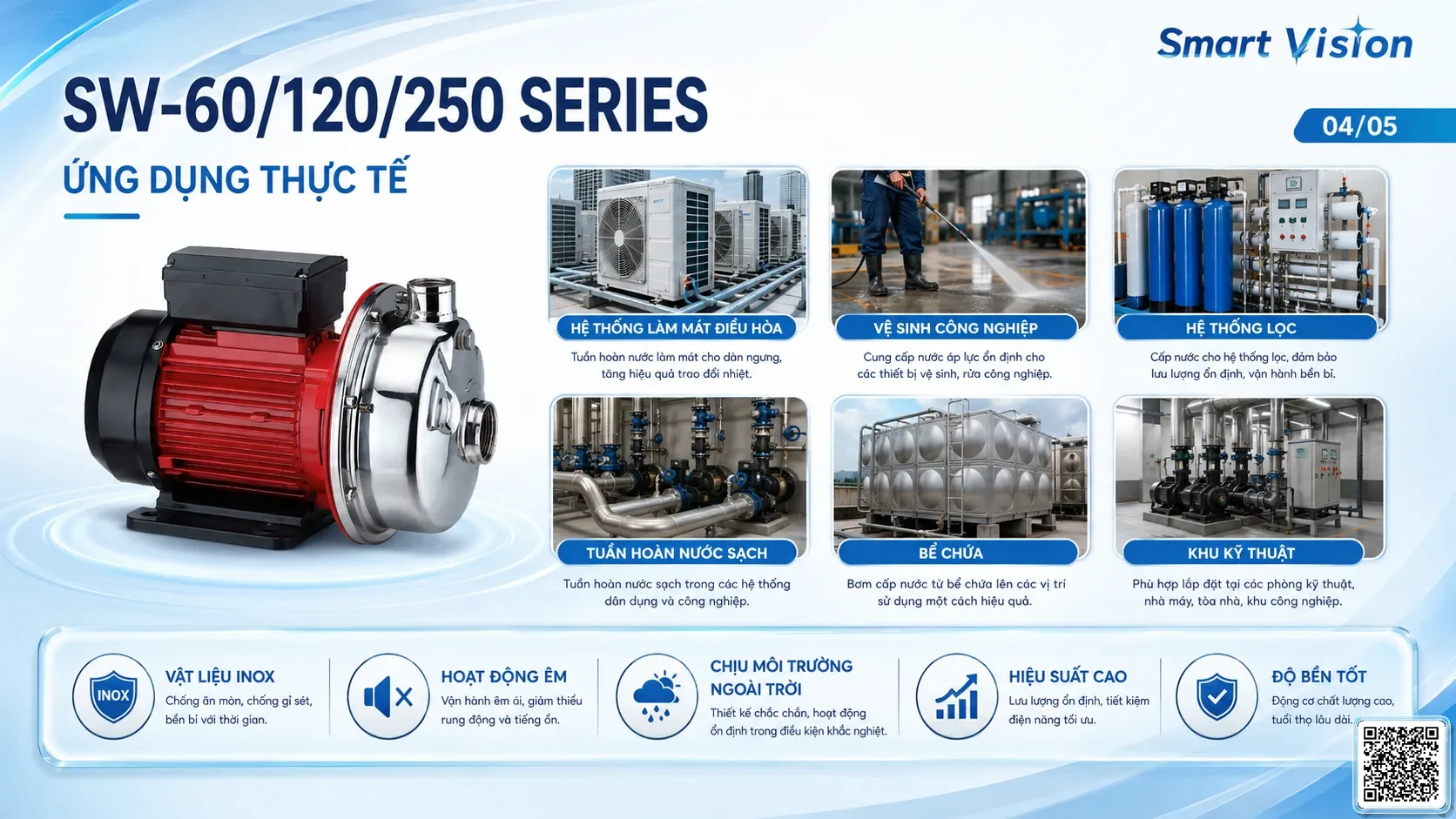 SW-60/120/250 SW-60/120/250 Series Stainless Steel Centrifugal Pump Catalogue Taiwan Pumps, Bơm Đài Loan nhập khẩu