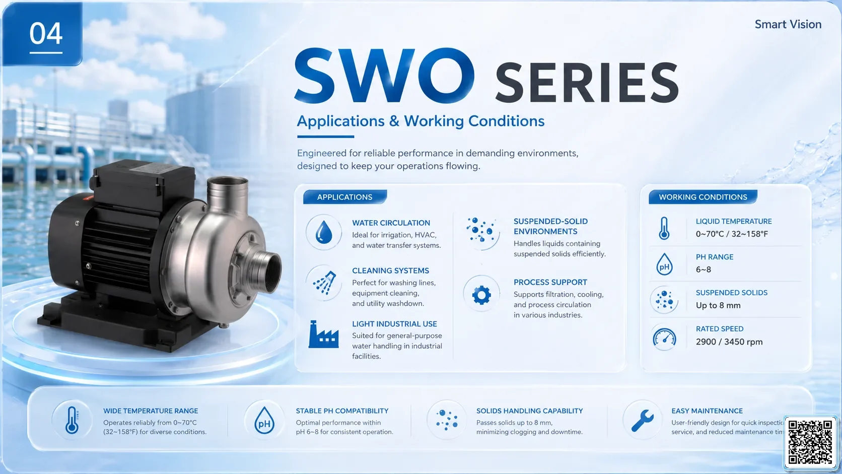 SWO SWO Series Open Impeller Centrifugal Pump Taiwan Pumps, Bơm Đài Loan nhập khẩu