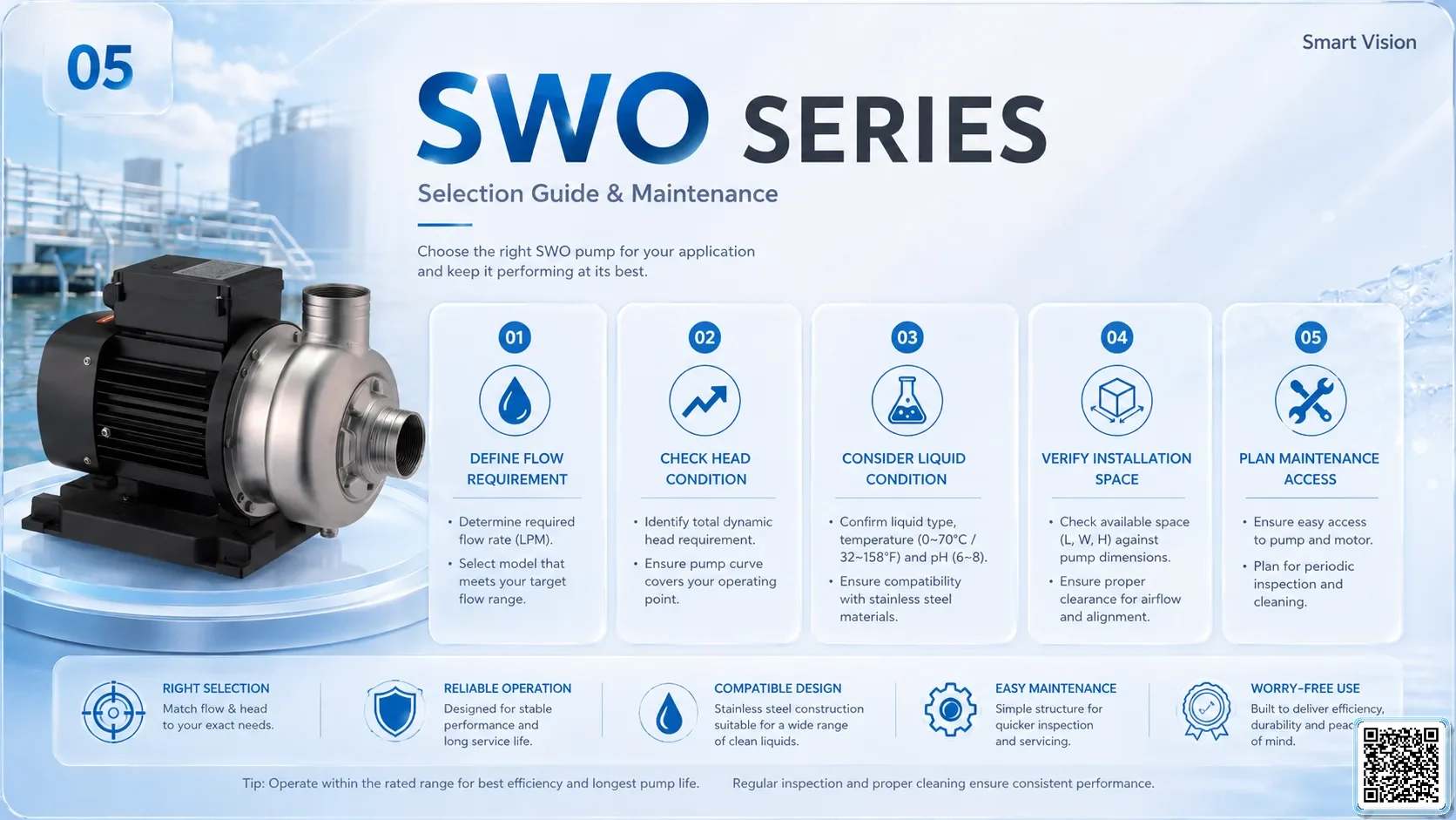 SWO SWO Series Open Impeller Centrifugal Pump Taiwan Pumps, Bơm Đài Loan nhập khẩu