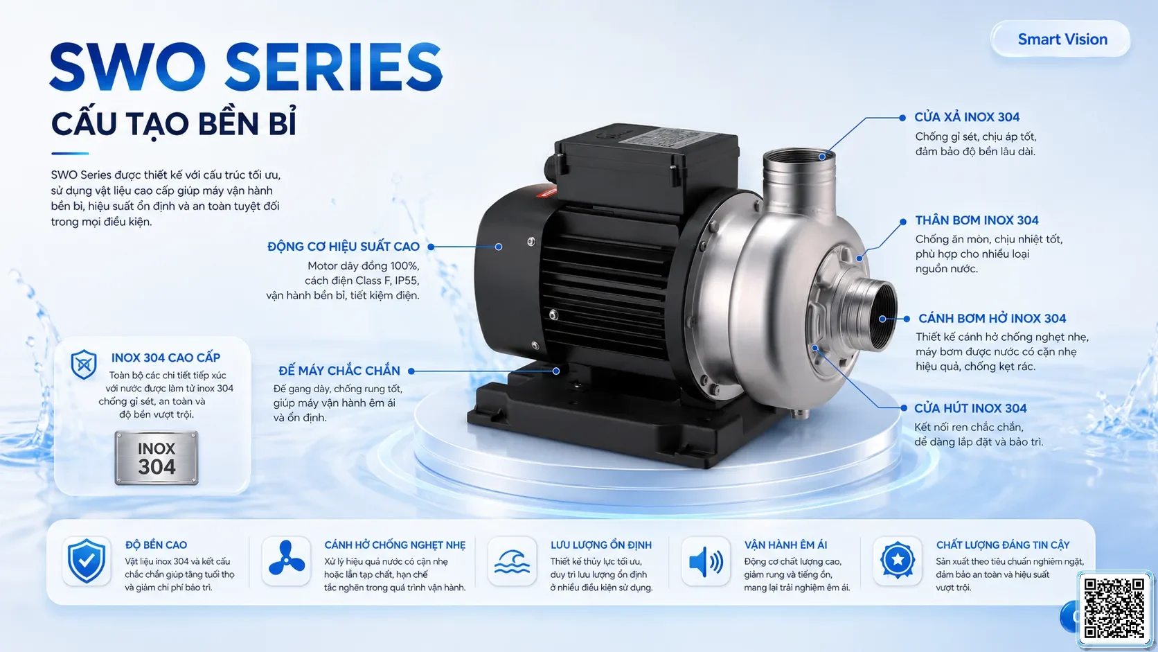 SWO SWO Series Open Impeller Centrifugal Pump Catalogue Taiwan Pumps, Bơm Đài Loan nhập khẩu