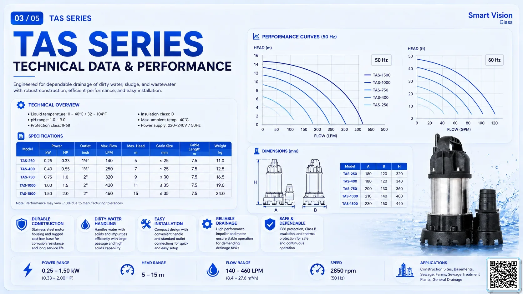 TAS TAS Series Dirty Water Pump Bơm Đài Loan - App Pumps