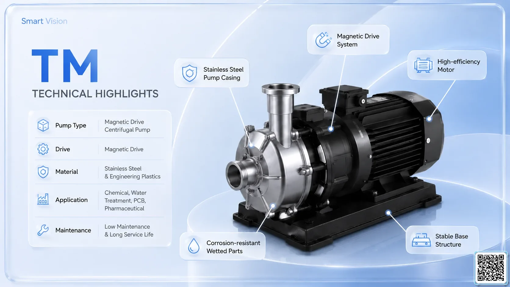 TM TM Series Industrial Pumps Catalogue Taiwan Pumps, Bơm Đài Loan nhập khẩu