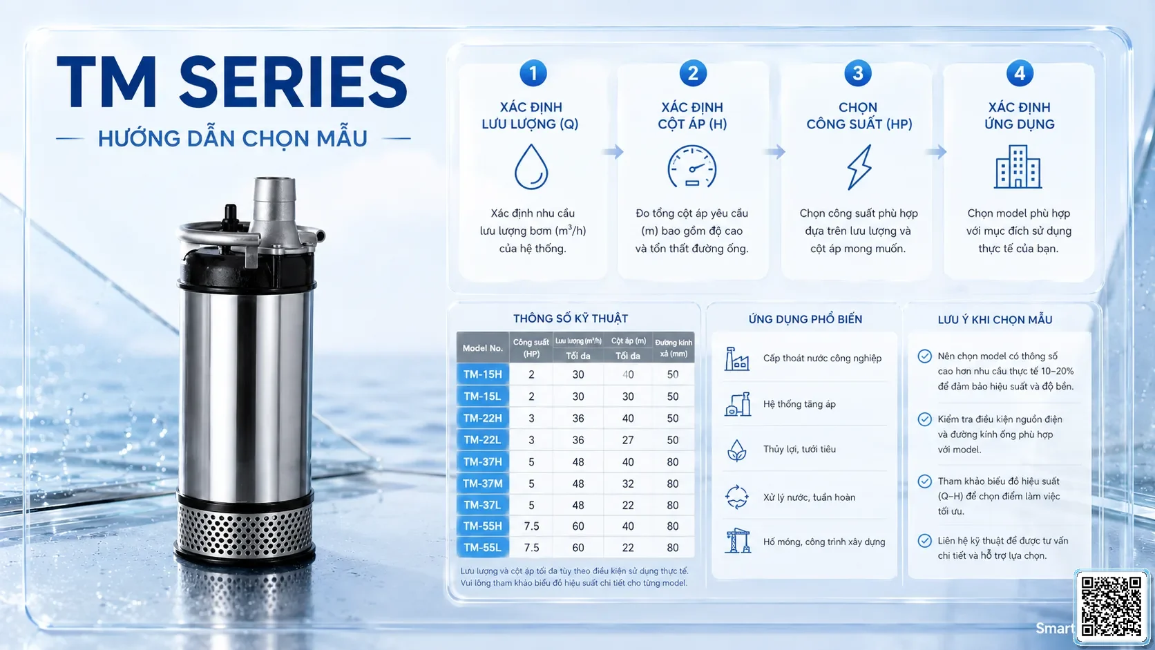 TM TM Series Industrial Pumps Catalogue Taiwan Pumps, Bơm Đài Loan nhập khẩu