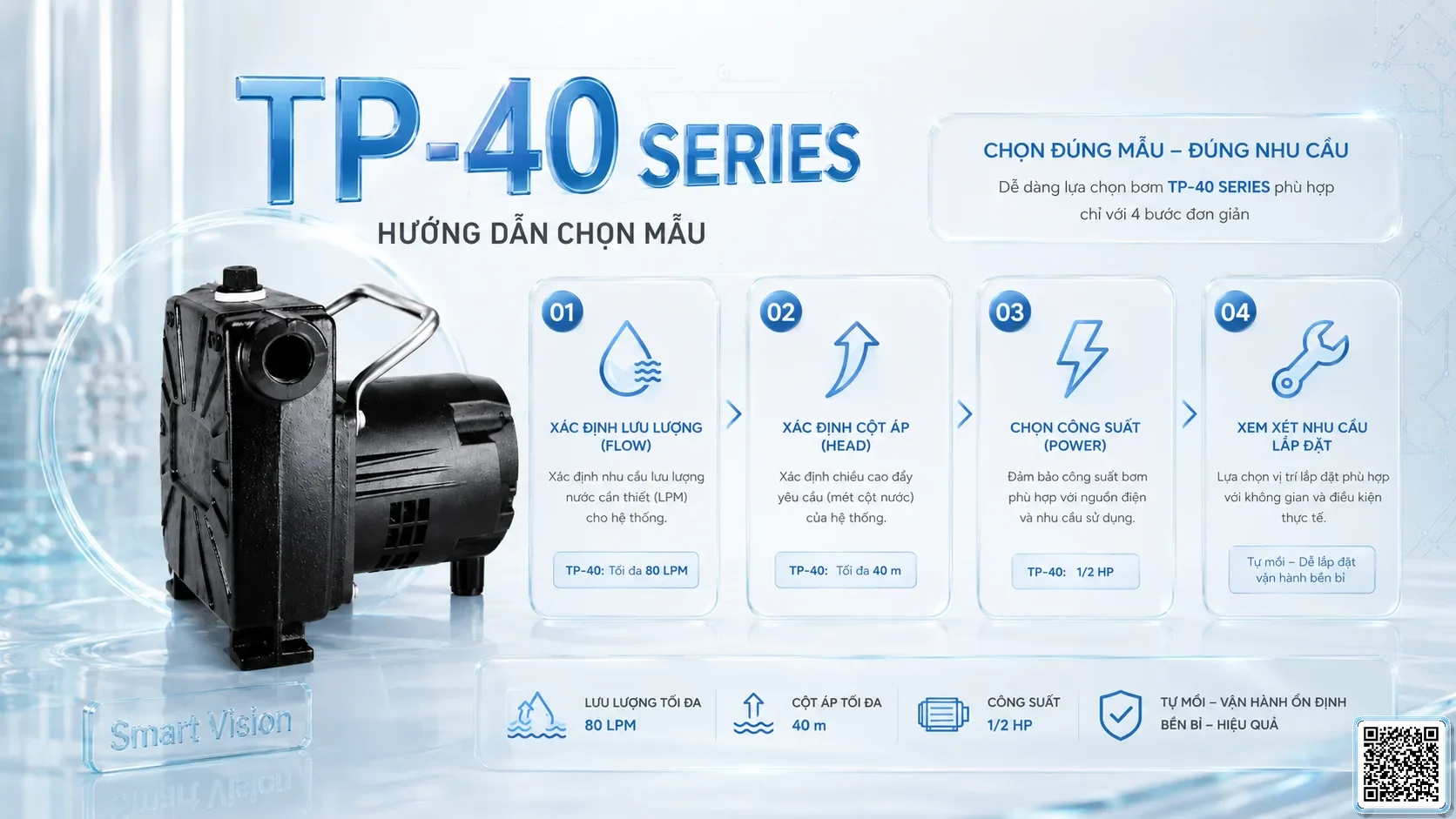TP-40 TP-40 Series Self-priming Pumps Catalogue Taiwan Pumps, Bơm Đài Loan nhập khẩu