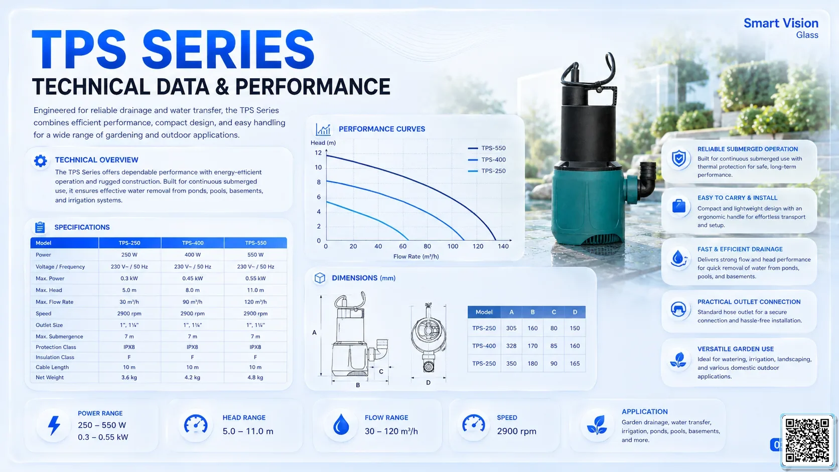 TPS TPS Series Gardening Pumps Bơm Đài Loan - App Pumps