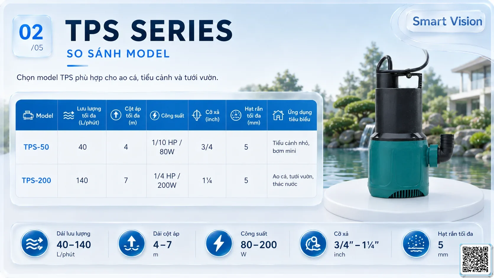 TPS TPS Series Gardening Pumps Catalogue Taiwan Pumps, Bơm Đài Loan nhập khẩu